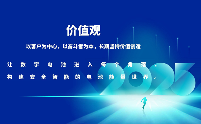 La cérémonie d'inauguration de Mingtang New Energy en 2025 s'est déroulée avec succès et les ventes de panneaux de protection Mingtang ont entamé un nouveau voyage pour la nouvelle année